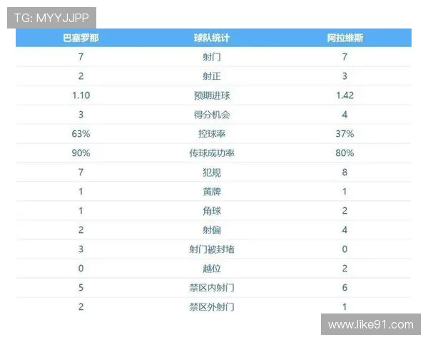 巴塞罗那历史西甲积分榜排名及赛季表现分析 巴塞罗那历史西甲积分榜排名及赛季表现分析